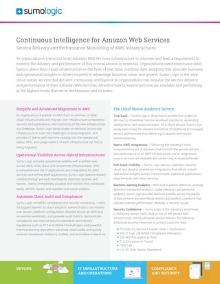 DEVOPS IT INFRASTRUCTURE
AND OPERATIONS
COMPLIANCE
AND SECURITY
Continuous Intelligence for Amazon Web Services
Service Delivery and Performance Monitoring of AWS Infrastructures
As organizations transition to an Amazon Web Services infrastructure to innovate and lead, a requirement to
monitor the delivery and performance of this critical service is essential. Organizations need continuous intel-
ligence about their cloud infrastructure in the form of real-time, machine data analytics that generate business
and operational insights to drive competitive advantage, business value, and growth. Sumo Logic is the only
cloud-native service that delivers continuous intelligence so organizations can monitor the service delivery
and performance of their Amazon Web Services infrastructure to ensure services are available and performing
at the highest levels that serve the business and its users.
Simplify and Accelerate Migrations to AWS
As organizations transition to AWS from on-premise or other
cloud infrastructures and migrate core infrastructure components,
services and applications, the monitoring of the new infrastructure
is a challenge. Sumo Logic easily scales on-demand, across any
infrastructure to meet the challenges of cloud migration, and
provides IT teams with real-time visibility into the operational
status, KPIs, and usage metrics of each infrastructure tier that is
being migrated.
Operational Visibility Across Hybrid Infrastructures
Sumo Logic provides operational visibility with a unified view
across AWS, other cloud, and on-premise infrastructures. With
a comprehensive set of applications and integrations for AWS
services and off-the-shelf applications, Sumo Logic delivers instant
visibility through pre-built dashboards, searches, queries, and
reports. Teams immediately visualize and monitor their workloads
easily, identify issues, and expedite root-cause analysis.
Automate Cloud Audit and Compliance
Sumo Logic simplifies compliance and security monitoring – often
the biggest barriers to cloud adoption. Administrators can monitor
user access, platform configuration changes across all AWS and
on-premise workloads, and generate audit trails to demonstrate
compliance with internal security standards and industry
regulations such as PCI and HIPAA. Pre-built apps and powerful
machine learning algorithms automate cloud audits and quickly
uncover compliance violations, outliers, and anomalies in real-time.
The Cloud-Native Analytics Service
True SaaS — Sumo Logic’s cloud-native architecture scales on
demand to streamline massive workload migrations, expanding
deployments, and seasonal spikes. As a cloud service, Sumo Logic
easily overcomes the inherent limitations of traditional or managed
service architectures that deliver rigid capacity and require
overprovisioning.
Native AWS Integrations – Delivering the industry’s most
comprehensive set of solutions that monitor the service delivery
and performance of an AWS infrastructure, native integrations
ensure services are available and performing at expected levels.
Full-Stack Visibility – Sumo Logic delivers seamless cloud-to-
cloud and cloud to on-premise integrations that deliver instant
operational insights across microservices, traditional applications,
edge services, and cloud services.
Machine Learning Analytics —With built-in pattern detection, anomaly
detection, transaction analytics, outlier detection, and predictive
analytics, Sumo Logic provides real-time visibility across thousands
of data streams and seamlessly detects and predicts conditions that
indicate potential performance, reliability or security issues.
Security Confidence — Sumo Logic is the industry’s benchmark
in delivering secure SaaS. Built on top of the secure AWS
infrastructure, the cloud-native service delivers the following
additional security measures to protect customer data:
+ PCI DSS 3.0 Service Provider Level 1 Certification
+ SOC 2 Type 2 & HIPAA Compliance Attestation
+ 256 AEP Encryption at Rest
+ TLS Encryption in Transit
+ FIPS-140
+ U.S. EU Safe Harbor framework
 