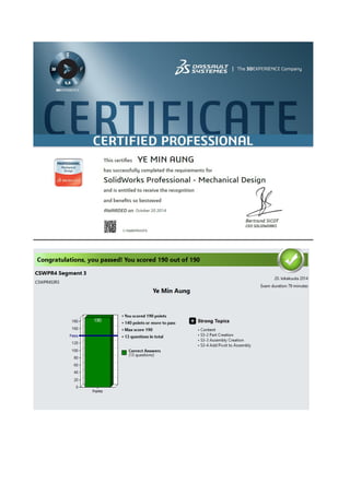 CSWP CORE certificate with score