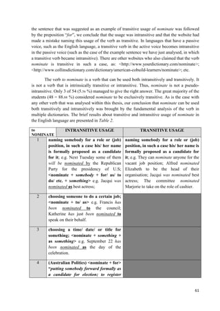61
the sentence that was suggested as an example of transitive usage of nominate was followed
by the preposition “for”, we conclude that the usage was intransitive and that the website had
made a mistake naming this usage of the verb as transitive. In languages that have a passive
voice, such as the English language, a transitive verb in the active voice becomes intransitive
in the passive voice (such as the case of the example sentence we have just analysed, in which
a transitive verb became intransitive). There are other websites who also claimed that the verb
nominate is transitive in such a case, as: <http://www.yourdictionary.com/nominate>;
<http://www.collinsdictionary.com/dictionary/american-cobuild-learners/nominate>; etc.
The verb to nominate is a verb that can be used both intransitively and transitively. It
is not a verb that is intrinsically transitive or intransitive. Thus, nominate is not a pseudo-
intransitive. Only 3 of 54 (5.56 %) managed to give the right answer. The great majority of the
students (48 = 88.88 %) considered nominate to be exclusively transitive. As is the case with
any other verb that was analysed within this thesis, our conclusion that nominate can be used
both transitively and intransitively was brought by the fundamental analysis of the verb in
multiple dictionaries. The brief results about transitive and intransitive usage of nominate in
the English language are presented in Table 2.
to
NOMINATE
INTRANSITIVE USAGE TRANSITIVE USAGE
1 naming somebody for a role or (job)
position, in such a case his/ her name
is formally proposed as a candidate
for it; e.g. Next Tuesday some of them
will be nominated by the Republican
Party for the presidency of U.S;
<nominate + somebody + for/ as/ to
do/ etc. + something> e.g. Jacqui was
nominated as best actress;
naming somebody for a role or (job)
position, in such a case his/ her name is
formally proposed as a candidate for
it; e.g. They can nominate anyone for the
vacant job position; Alfred nominated
Elizabeth to be the head of their
organisation; Jacqui was nominated best
actress; The committee nominated
Marjorie to take on the role of cashier.
2 choosing someone to do a certain job;
<nominate + to/ as> e.g. Francis has
been nominated to the council;
Katherine has just been nominated to
speak on their behalf.
3 choosing a time/ date/ or title for
something; <nominate + something +
as something> e.g. September 22 has
been nominated as the day of the
celebration.
4 (Australian Politics) <nominate + for>
“putting somebody forward formally as
a candidate for election; to register
 