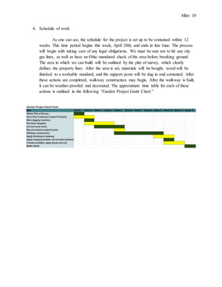 Allen 10
4. Schedule of work
As one can see, the schedule for the project is set up to be contained within 12
weeks. This time period begins this week, April 20th, and ends in late June. The process
will begin with taking care of any legal obligations. We must be sure not to hit any city
gas lines, as well as have an Ohio mandated check of the area before breaking ground.
The area in which we can build will be outlined by the plat of survey, which clearly
defines the property lines. After the area is set, materials will be bought, wood will be
finished to a workable standard, and the support posts will be dug in and cemented. After
these actions are completed, walkway construction may begin. After the walkway is built,
it can be weather-proofed and decorated. The approximate time table for each of these
actions is outlined in the following “Garden Project Gantt Chart.”
 