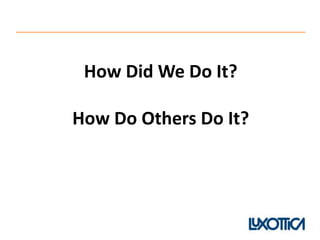 How Did We Do It?
How Do Others Do It?
 
