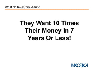 What do Investors Want?
They Want 10 Times
Their Money In 7
Years Or Less!
 
