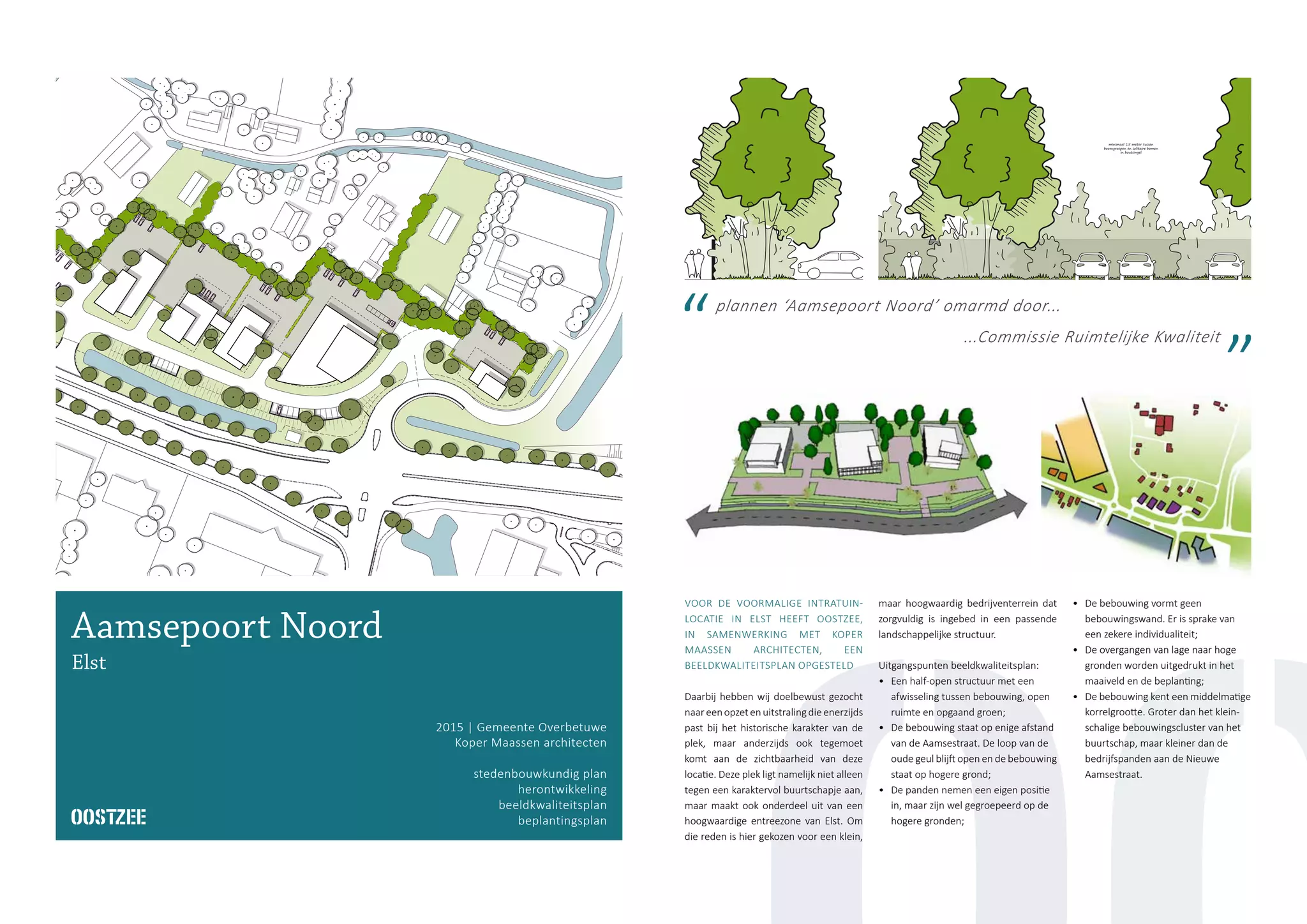 5.00 m
KAVELACHTERTUIN
ca. 15.00 m
minimaal 15 meter tussen
boomgroepen en solitaire bomen
in houtsingel
Aamsepoort Noord
Elst
2015 | Gemeente Overbetuwe
Koper Maassen architecten
stedenbouwkundig plan
herontwikkeling
beeldkwaliteitsplan
beplantingsplan
VOOR DE VOORMALIGE INTRATUIN-
LOCATIE IN ELST HEEFT OOSTZEE,
IN SAMENWERKING MET KOPER
MAASSEN ARCHITECTEN, EEN
BEELDKWALITEITSPLAN OPGESTELD
Daarbij hebben wij doelbewust gezocht
naareenopzetenuitstralingdieenerzijds
past bij het historische karakter van de
plek, maar anderzijds ook tegemoet
komt aan de zichtbaarheid van deze
locatie. Deze plek ligt namelijk niet alleen
tegen een karaktervol buurtschapje aan,
maar maakt ook onderdeel uit van een
hoogwaardige entreezone van Elst. Om
die reden is hier gekozen voor een klein,
maar hoogwaardig bedrijventerrein dat
zorgvuldig is ingebed in een passende
landschappelijke structuur.
Uitgangspunten beeldkwaliteitsplan:
•		Een half-open structuur met een
		afwisseling tussen bebouwing, open
		ruimte en opgaand groen;
• 		De bebouwing staat op enige afstand
		van de Aamsestraat. De loop van de
		oude geul blijft open en de bebouwing
		staat op hogere grond;
• 		De panden nemen een eigen positie
		in, maar zijn wel gegroepeerd op de
		hogere gronden;
• 		De bebouwing vormt geen
		bebouwingswand. Er is sprake van
		een zekere individualiteit;
• 		De overgangen van lage naar hoge
		gronden worden uitgedrukt in het
		maaiveld en de beplanting;
•		De bebouwing kent een middelmatige
		korrelgrootte. Groter dan het klein-
		schalige bebouwingscluster van het
		buurtschap, maar kleiner dan de
		bedrijfspanden aan de Nieuwe
		Aamsestraat.
plannen ‘Aamsepoort Noord’ omarmd door...
...Commissie Ruimtelijke Kwaliteit
 