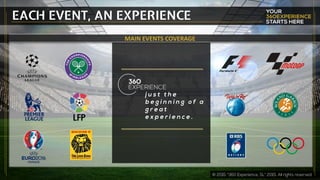 EACH EVENT, AN EXPERIENCE
MAIN EVENTS COVERAGE
 