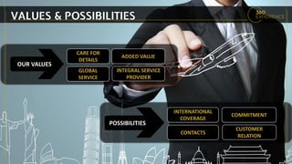 VALUES & POSSIBILITIES
INTEGRAL SERVICE
PROVIDER
ADDED VALUE
GLOBAL
SERVICE
CARE FOR
DETAILS
OUR VALUES
CUSTOMER
RELATION
COMMITMENT
CONTACTS
INTERNATIONAL
COVERAGE
POSSIBILITIES
 