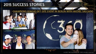 2015 SUCCESS STORIES
CHAMPIONS LEAGUE OFF-SITE EVENT IN BERLIN WITH MICHEL SALGADO
 