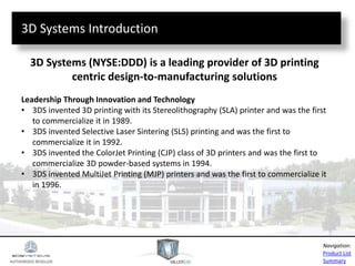 AUTHORIZED RESELLER
Product List
Summary
Navigation:
3D Systems Introduction
3D Systems (NYSE:DDD) is a leading provider of 3D printing
centric design-to-manufacturing solutions
Leadership Through Innovation and Technology
• 3DS invented 3D printing with its Stereolithography (SLA) printer and was the first
to commercialize it in 1989.
• 3DS invented Selective Laser Sintering (SLS) printing and was the first to
commercialize it in 1992.
• 3DS invented the ColorJet Printing (CJP) class of 3D printers and was the first to
commercialize 3D powder-based systems in 1994.
• 3DS invented MultiJet Printing (MJP) printers and was the first to commercialize it
in 1996.
 