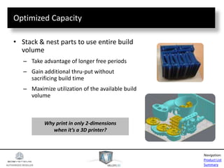 AUTHORIZED RESELLER
Product List
Summary
Navigation:
Optimized Capacity
• Stack & nest parts to use entire build
volume
– Take advantage of longer free periods
– Gain additional thru-put without
sacrificing build time
– Maximize utilization of the available build
volume
Why print in only 2-dimensions
when it’s a 3D printer?
 