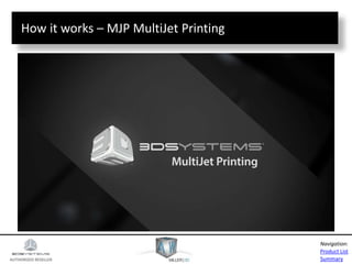 AUTHORIZED RESELLER
Product List
Summary
Navigation:
How it works – MJP MultiJet Printing
 