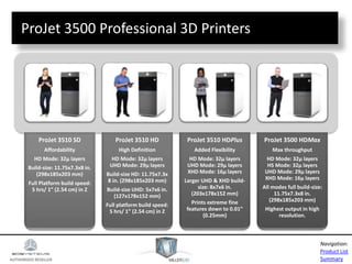AUTHORIZED RESELLER
Product List
Summary
Navigation:
ProJet 3500 Professional 3D Printers
ProJet 3510 SD
Affordability
HD Mode: 32μ layers
Build-size: 11.75x7.3x8 in.
(298x185x203 mm)
Full Platform build speed:
5 hrs/ 1” (2.54 cm) in Z
ProJet 3510 HD
High Definition
HD Mode: 32μ layers
UHD Mode: 29μ layers
Build-size HD: 11.75x7.3x
8 in. (298x185x203 mm)
Build-size UHD: 5x7x6 in.
(127x178x152 mm)
Full platform build speed:
5 hrs/ 1” (2.54 cm) in Z
ProJet 3510 HDPlus
Added Flexibility
HD Mode: 32μ layers
UHD Mode: 29μ layers
XHD Mode: 16μ layers
Larger UHD & XHD build-
size: 8x7x6 in.
(203x178x152 mm)
Prints extreme fine
features down to 0.01”
(0.25mm)
ProJet 3500 HDMax
Max throughput
HD Mode: 32μ layers
HS Mode: 32μ layers
UHD Mode: 29μ layers
XHD Mode: 16μ layers
All modes full build-size:
11.75x7.3x8 in.
(298x185x203 mm)
Highest output in high
resolution.
 