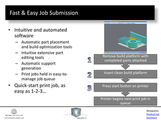 AUTHORIZED RESELLER
Product List
Summary
Navigation:
Fast & Easy Job Submission
• Intuitive and automated
software
– Automatic part placement
and build optimization tools
– Intuitive extensive part
editing tools
– Automatic support
generation
– Print jobs held in easy-to-
manage job queue
• Quick-start print job, as
easy as 1-2-3…
Printer begins next print job in
queue
Press start button on printer
Insert clean build platform
Remove build platform with
completed parts attached
 