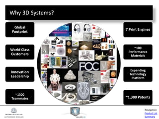 AUTHORIZED RESELLER
Product List
Summary
Navigation:
Why 3D Systems?
7 Print Engines
~100
Performance
Materials
Expanding
Technology
Platform
Innovation
Leadership
~1,300 Patents
World Class
Customers
Global
Footprint
~1300
Teammates
: 2' ./24%!" #1&.>, 12.34!
: 0#, ;!&#' !^3>%!` 3 3!
!
!
!
)
)
)
)
)
)
)
)
)
Q%, 4( &%( . )' D)? 4&%. ( &)
M0, !;2' #1 !, ;20, 2./34!431 F3 , !#&!20, !89 !>, ;. 1;!.1!#F' !" #44, /2.#1!03;!322' 3/2, >!;, Y, ' 34!
/#< $31., ;!&' #< !>.&&, ' , 12!.1>F;2' ., ;)!b , !03Y, !;, Y, ' 34!/3;, ;!U0, ' , !U, !4./, 1;, !#F' !#U1!
>, ;. 1;!#' !3' 2U#' H!2#!20, ;, !/#< $31., ;)!DF2!3 3.15!20, !< #;2!.< $#' 2312!&3/2#' !&#' !20, ;, !
$' #Z, /2;!.;!2032!.1!$' .1/.$4, !U, !34U3%;!' , 23.1!' . 02;!2#!+, !3+4, !2#!&F' 20, ' !/#< < , ' /.34.], !
#F' !U#' H!20' #F 0!#F' !#U1!' , 23.4!31>!#14.1, !/0311, 4;)!=2!.;!GF.2, !.' #1./5!2032!20, !;03$, ;!
 , 1, ' 32, >! U.20! 89 ! $' .12.1 ! 31>! 89 ! /#< $F2, ' !  ' 3$0./;! 3' , ! 34;#! +,  .11.1 ! 2#! +, /#< , !
.12, ' , ;2.1 !&#' !/#< $31., ;!.1!20, !< #;2!2' 3>.2.#134!&., 4>;5!;F/0!3;!F;.1 !20, ! ' 3$0./;!#&!#F' !
>, ;. 1;!#1!+, >!4.1, 1)!M0.;! .Y, ;!F;!3 3.1!< #' , !/' , >.+.4.2%!#&!20, !3//, $231/, !#&!3!1, U!
3' .;.1 !>. .234!4.&, ;2%4, )!M0, !2%$./34!' #%342%!&, , ;!&#' !20, ;, !H.1>!#&!$' #>F/2;!3' , !+, 2U, , 1!8!
31>!J e !#&!;34, ;)!
!
: #< , !, P3< $4, ;c!!
?)! ( ` a!+%!( 32, ' .34.;, !RD, 4 .F< S!U.20!4. 02!>, ;. 1;d!
A)! : . 1#' .3!C.' , 1], !R=234%S!&#' !+, >!4.1, 1d!
8)! 6P$31>< , >.3!R: U, >, 1S!&#' !+311, ' ;!31>!;231>!, GF.$< , 12d!
@)! =.22343!RC.1431>S!&#' !;< 344!/#1;F< , ' ! ##>;d!
!
!
 