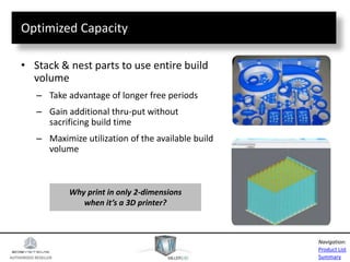 AUTHORIZED RESELLER
Product List
Summary
Navigation:
Optimized Capacity
• Stack & nest parts to use entire build
volume
– Take advantage of longer free periods
– Gain additional thru-put without
sacrificing build time
– Maximize utilization of the available build
volume
Why print in only 2-dimensions
when it’s a 3D printer?
 