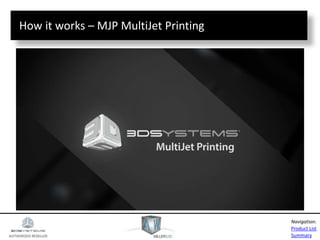 AUTHORIZED RESELLER
Product List
Summary
Navigation:
How it works – MJP MultiJet Printing
 