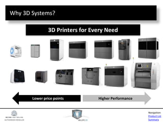 AUTHORIZED RESELLER
Product List
Summary
Navigation:
Why 3D Systems?
Lower price points Higher Performance
3D Printers for Every Need
 