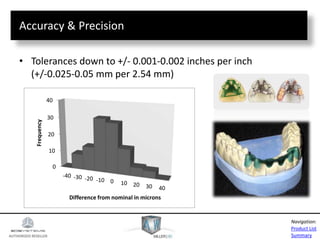 AUTHORIZED RESELLER
Product List
Summary
Navigation:
Accuracy & Precision
• Tolerances down to +/- 0.001-0.002 inches per inch
(+/-0.025-0.05 mm per 2.54 mm)
0
10
20
30
40
-40 -30 -20 -10 0 10 20 30 40
Frequency
Difference from nominal in microns
 