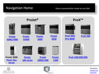 AUTHORIZED RESELLER
Product List
Summary
Navigation:
ProX™ProJet®
Navigation Home View in presentation mode to use links
ProJet
5500X
ProJet
1200
ProX 500ProJet
4500
ProJet 3500
Plastic Wax
Dental
ProJet
5000
ProJet
x60 series
ProJet
1000/1500
ProJet
6000/7000
ProX 100/200/300
ProX 950/
iPro 8000
 