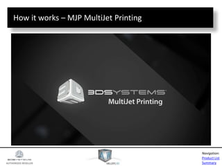 AUTHORIZED RESELLER
Product List
Summary
Navigation:
How it works – MJP MultiJet Printing
 