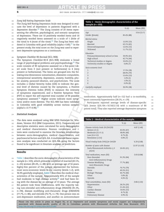 RBRE 198 1–8
Please cite this article in press as: Rogers HL, et al. Depressive and anxiety symptoms and social support are independently
associated with disease-speciﬁc quality of life in Colombian patients with Rheumatoid Arthritis. Rev Bras Reumatol. 2015.
http://dx.doi.org/10.1016/j.rbre.2015.01.005
ARTICLE IN PRESSRBRE 198 1–8
4 rev bras reumatol. 2015;xxx(xx):xxx–xxx
Zung Self-Rating Depression Scale
The Zung Self-Rating Depression Scale was designed to eval-
uate the level of depression in patients diagnosed with a
depressive disorder.34 The Zung consists of 20 items repre-
senting the affective, psychological, and somatic symptoms
of depression. There are 10 positively worded items and 10
negatively worded items assessed on a scale of 1 (little of
the time) to 4 (most of the time).34 The Zung has been vali-
dated in Colombia with good reliability (alpha = 0.85).35 In the
present study, the total score on the Zung was used to repre-
sent depressive symptoms on a continuum.
Symptom Checklist-90-Revised (SCL-90R)
The Symptom Checklist-90-R (SCL-90R) evaluates a broad
range of psychological problems and psychopathology.36 The
scale consists of 90 symptoms assessed on a ﬁve-point Lik-
ert scale from 0 (not present or bothersome) to 4 (very
present or bothersome). The items are grouped into the fol-
lowing nine dimensions: somatization, obsessive–compulsive,
interpersonal sensitivity, depression, anxiety, hostility, pho-
bic anxiety, paranoid ideation, and psychoticism. The scale
includes a Global Severity Index (GSI) to indicate the gen-
eral level of distress caused by the symptoms, a Positive
Symptom Distress Index (PSDI) to measure the intensity
of symptoms experienced, and a Positive Symptom Total
(PST) to report the self-reported total number of 90 possible
symptoms assessed.36 Higher scores indicate more symp-
toms and/or more distress. The SCL-90R has been validated
in Colombia with good reliability across various samples
(alpha’s = 0.77–0.90).37
Statistical Analyses
The data were analyzed using IBM SPSS Statistics for Win-
dows, Version 20.0 (IBM Corporation, 2011). Frequencies and
descriptive statistics were calculated for socio-demographic
and medical characteristics. Pearson correlations and t-
tests were conducted to examine the bivariate relationships
between socio-demographics, medical characteristics, and
psychosocial factors and QOL-RA. A multivariate linear regres-
sion analysis was conducted on QOL-RA using the factors
found to be signiﬁcant in bivariate analyses as predictors.
Results
Table 1 describes the socio-demographic characteristics of the
sample (n = 103), which primarily consisted of married (63.1%,
n = 65) women (85.4%, n = 88) with an average age of 54 years.
Eighty-ﬁve percent of the sample represented the bottom-
most socio-economic levels in the country (levels 1–2), with
36.9% gainfully employed. Table 2 describes the medical char-
acteristics of the sample. Approximately 85% of the sample
had moderate to high disease activity28 and had been liv-
ing with the disease for an average of 13 years. The average
RA patient took three medications, with the majority tak-
ing non-steroidal anti-inﬂammatory drugs (NSAIDS) (91.3%,
n = 94), disease modifying anti-rheumatic drugs (DMARDS)
(77.7%, n = 80), and steroids (76.7%, n = 79). One person was on
anti-depressant medication, and another on anticonvulsant
Table 1 – Socio-demographic characteristics of the
sample (n = 103).
% (n) Mean (SD)
Age 53.8 (12.7)
Gender (female) 85.4% (88)
Marital status
Single 12.6% (13)
Married 63.1% (65)
Divorced/separated 12.6% (13)
Widowed 11.7% (12)
Education
Primary/elementary school or less 39.9% (41)
High school 42.7% (44)
Technical studies or degree 10.6% (11)
University studies or degree 6.8% (7)
Socio-economic level
1 17.5% (18)
2 68.0% (70)
3 12.6% (13)
4 1.0% (1)
5 1.0% (1)
6 0.0% (0)
Gainfully employed 36.9% (38)
medication. Approximately half (n = 52) had a co-morbidity,
most commonly hypertension (28.2%, n = 29).
Participants reported average levels of disease-speciﬁc
QOL [mean QOL-RA = 50.50(12.10) with a maximum of 80
points total]. They also reported average depressive symptom
Table 2 – Medical characteristics of the sample.
% (n) Mean (SD)
Disease Activity Scale 28 (DAS28) 4.87 (1.46)
Severe (>5.1) 45.6% (47)
Moderate (3.2–5.1) 38.8% (40)
Low (2.6–3.2) 8.7% (9)
Remission (<2.6) 6.8% (7)
Visual Analog Scale (VAS) for DAS28 6.29 (2.68)
Number of years with disease 12.97 (11.63)
Early Rheumatoid Arthritis (≤3
years)
20.4% (21)
Total medications, mean (SD) 3.03 (0.88)
Non-Steroidal
Anti-Inﬂammatory Drugs
91.3% (94)
Disease Modifying
Anti-Rheumatic Drugs
77.7% (80)
Steroids 76.7% (79)
None 49.5% (51)
Biologic Therapy 44.7% (46)
Other 5.8% (6)
Opioids 4.9% (5)
Total comorbidities, mean (SD) 0.84 (1.02)
Hypertension 28.2% (29)
Other 21.4% (22)
Cardiac disease 14.6% (15)
Diabetes 8.7% (9)
Pulmonary disease 4.9% (5)
189
190
191
192
193
194
195
196
197
198
199
200
201
202
203
204
205
206
207
208
209
210
211
212
213
214
215
216
217
218
219
220
221
222
223
224
225
226
227
228
229
230
231
232
233
234
235
236
237
238
239
240
241
242
243
244
245
246
 