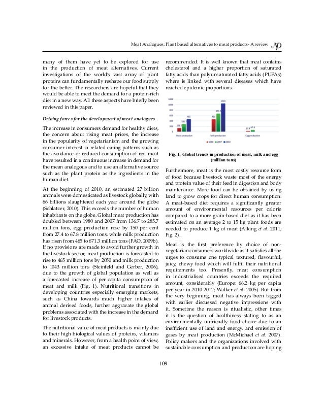 meat analog publication