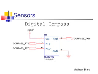 Sensors
Matthew Sharp
 