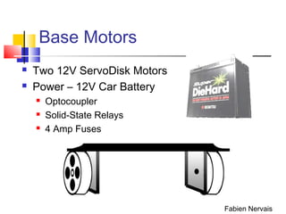 Base Motors
 Two 12V ServoDisk Motors
 Power – 12V Car Battery
 Optocoupler
 Solid-State Relays
 4 Amp Fuses
Fabien Nervais
 