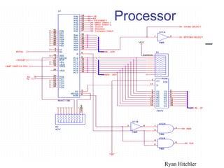 Processor
Ryan Hitchler
 