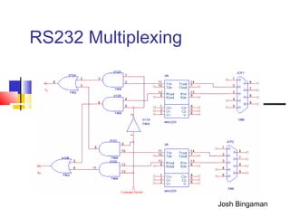 RS232 Multiplexing
Josh Bingaman
 