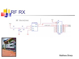 RF RX
Matthew Sharp
 