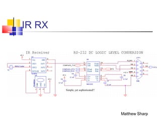 IR RX
Simple, yet sophisticated!!
Matthew Sharp
 
