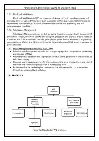 Potential Of Conversion of Waste to Energy | PDF