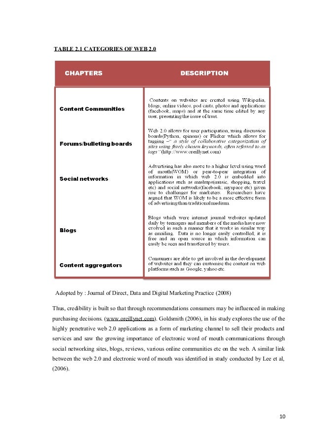 Parts of a dissertation pdf image