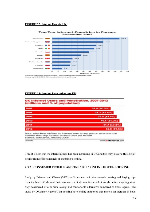Dissertation chapter 1 example image