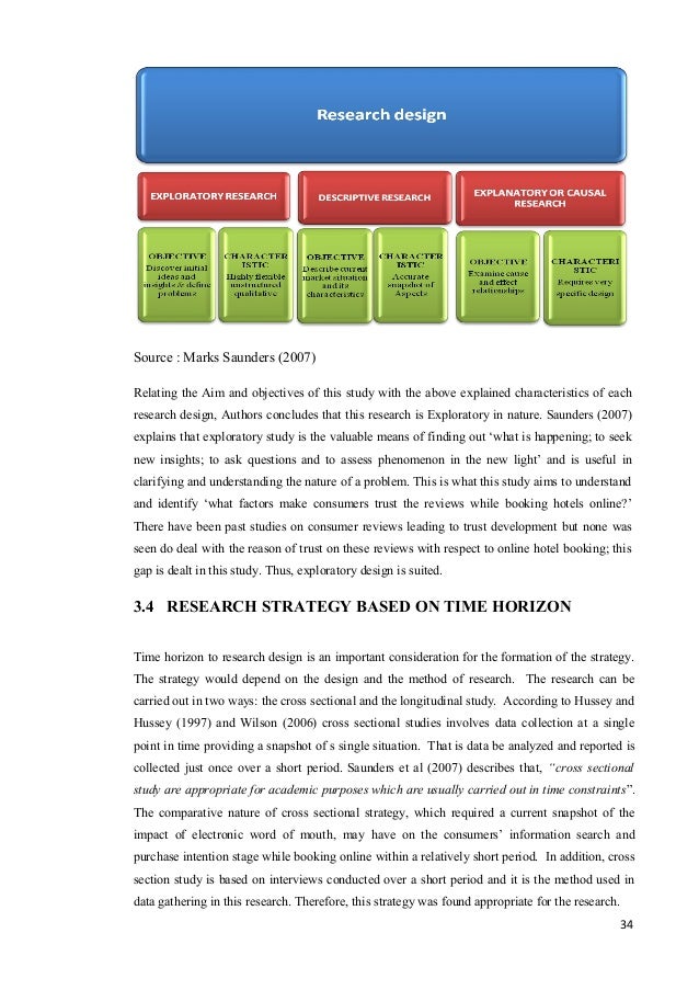 Sample dissertation-pdf picture