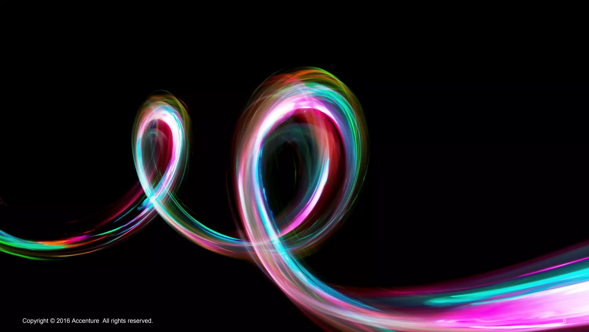 6Copyright © 2016 Accenture All rights reserved.
 