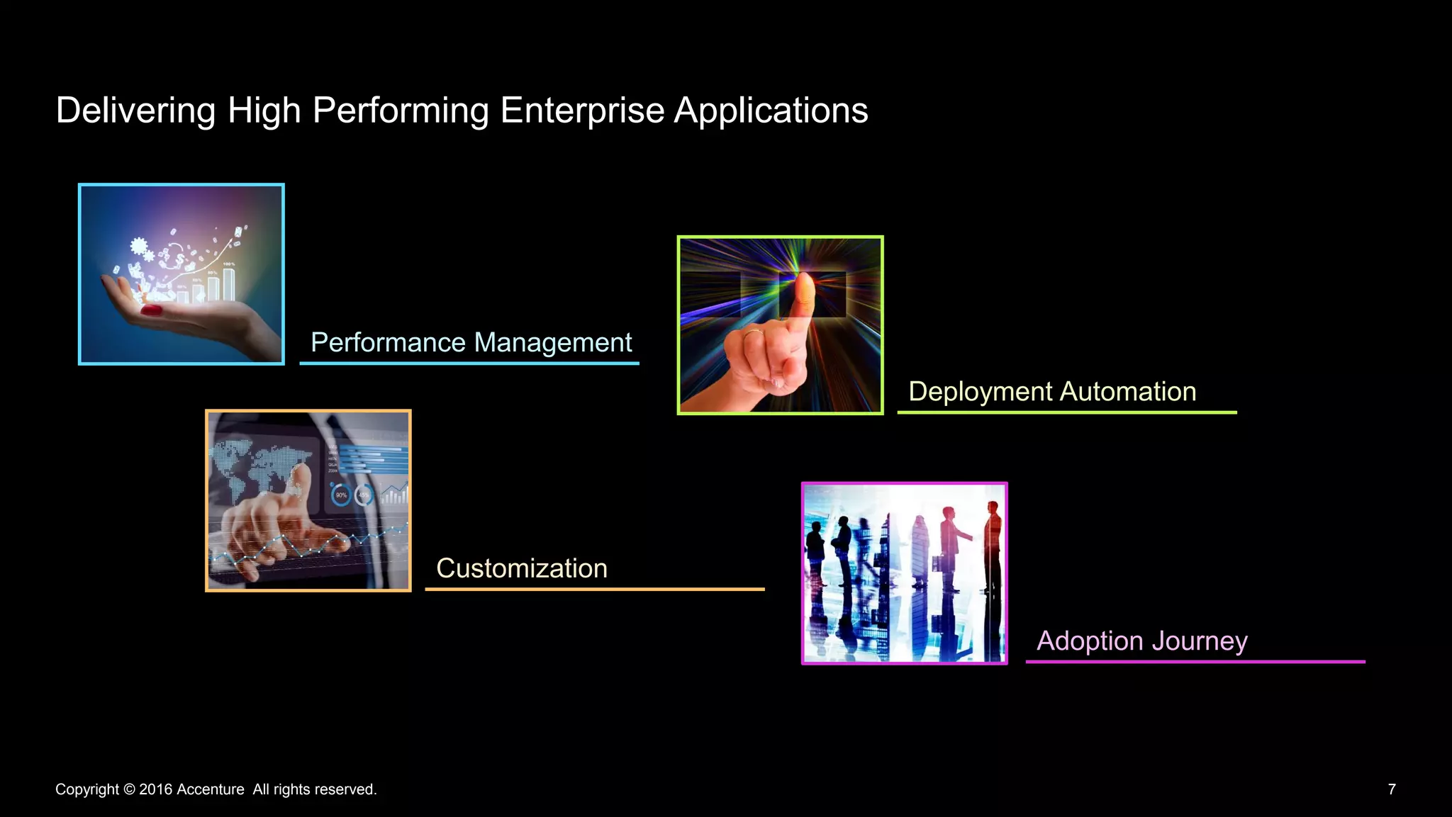 Copyright © 2016 Accenture All rights reserved. 7
Delivering High Performing Enterprise Applications
Performance Management
Customization
Deployment Automation
Adoption Journey
 