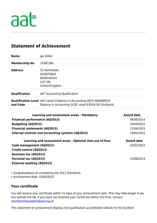 Statement of Achievement
Name Jay Dillon
Membership No 10387384
Address 52 Northfields
DUNSTABLE
Bedfordshire
LU5 5AL
United Kingdom
Qualification AAT Accounting Qualification
Qualification Level
and Code
AAT Level 4 Diploma in Accounting (QCF) 600/6892/9
Diploma in Accounting SCQF Level 8 R324 04 (Scotland)
Learning and assessment areas - Mandatory Award date
Financial performance (AQ2013) 04/06/2014
Budgeting (AQ2013) 30/04/2015
Financial statements (AQ2013) 17/04/2015
Internal controls and accounting systems (AQ2013) 19/05/2015
Learning and assessment areas - Optional (two out of five) Award date
Cash management (AQ2013) 22/01/2015
Credit control (AQ2013)
Business tax (AQ2013)
Personal tax (AQ2013) 15/08/2014
External auditing (AQ2013)
Congratulations on completing the 2013 Standards.q
Achievement date: 19/05/2015q
Your certificate
You will receive your certificate within 31 days of your achievement date. This may take longer if you
live outside the UK. If you have not received your certificate within this time, contact
membershipsupport@aat.org.uk
This statement of achievement displays the qualification accreditation details for the Scottish
 