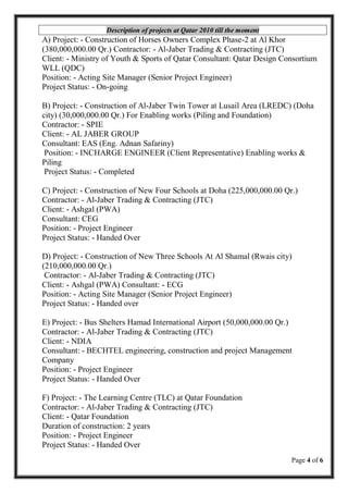 Page 4 of 6
Description of projects at Qatar 2010 till the moment
A) Project: - Construction of Horses Owners Complex Phase-2 at Al Khor
(380,000,000.00 Qr.) Contractor: - Al-Jaber Trading & Contracting (JTC)
Client: - Ministry of Youth & Sports of Qatar Consultant: Qatar Design Consortium
WLL (QDC)
Position: - Acting Site Manager (Senior Project Engineer)
Project Status: - On-going
B) Project: - Construction of Al-Jaber Twin Tower at Lusail Area (LREDC) (Doha
city) (30,000,000.00 Qr.) For Enabling works (Piling and Foundation)
Contractor: - SPIE
Client: - AL JABER GROUP
Consultant: EAS (Eng. Adnan Safariny)
Position: - INCHARGE ENGINEER (Client Representative) Enabling works &
Piling
Project Status: - Completed
C) Project: - Construction of New Four Schools at Doha (225,000,000.00 Qr.)
Contractor: - Al-Jaber Trading & Contracting (JTC)
Client: - Ashgal (PWA)
Consultant: CEG
Position: - Project Engineer
Project Status: - Handed Over
D) Project: - Construction of New Three Schools At Al Shamal (Rwais city)
(210,000,000.00 Qr.)
Contractor: - Al-Jaber Trading & Contracting (JTC)
Client: - Ashgal (PWA) Consultant: - ECG
Position: - Acting Site Manager (Senior Project Engineer)
Project Status: - Handed over
E) Project: - Bus Shelters Hamad International Airport (50,000,000.00 Qr.)
Contractor: - Al-Jaber Trading & Contracting (JTC)
Client: - NDIA
Consultant: - BECHTEL engineering, construction and project Management
Company
Position: - Project Engineer
Project Status: - Handed Over
F) Project: - The Learning Centre (TLC) at Qatar Foundation
Contractor: - Al-Jaber Trading & Contracting (JTC)
Client: - Qatar Foundation
Duration of construction: 2 years
Position: - Project Engineer
Project Status: - Handed Over
 