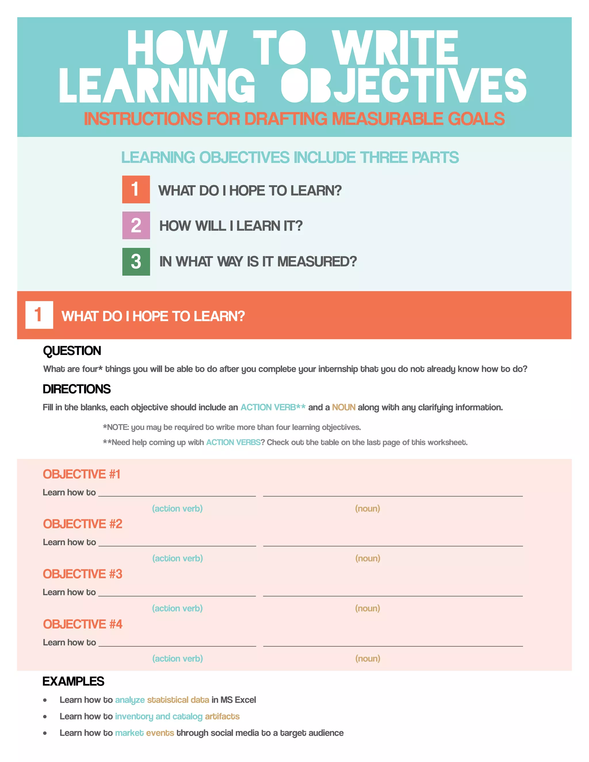 How To Write Learning Objectives | PDF
