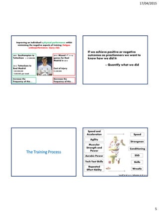 Performance Monitoring in Elite Rugby League | PDF