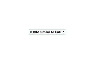 final bim | PPTX