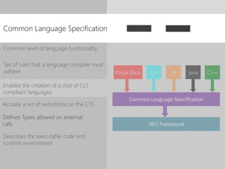 Common Language Specification
Common level of language functionality
Set of rules that a language compiler must
adhere
Enables the creation of a club of CLS
compliant languages
Defines Types allowed on external
calls
C#
Common Language Specification
.NET framework
javaJ#Visual Basic C++
Actually a set of restrictions on the CTS
Describes the executable code and
runtime environment
 