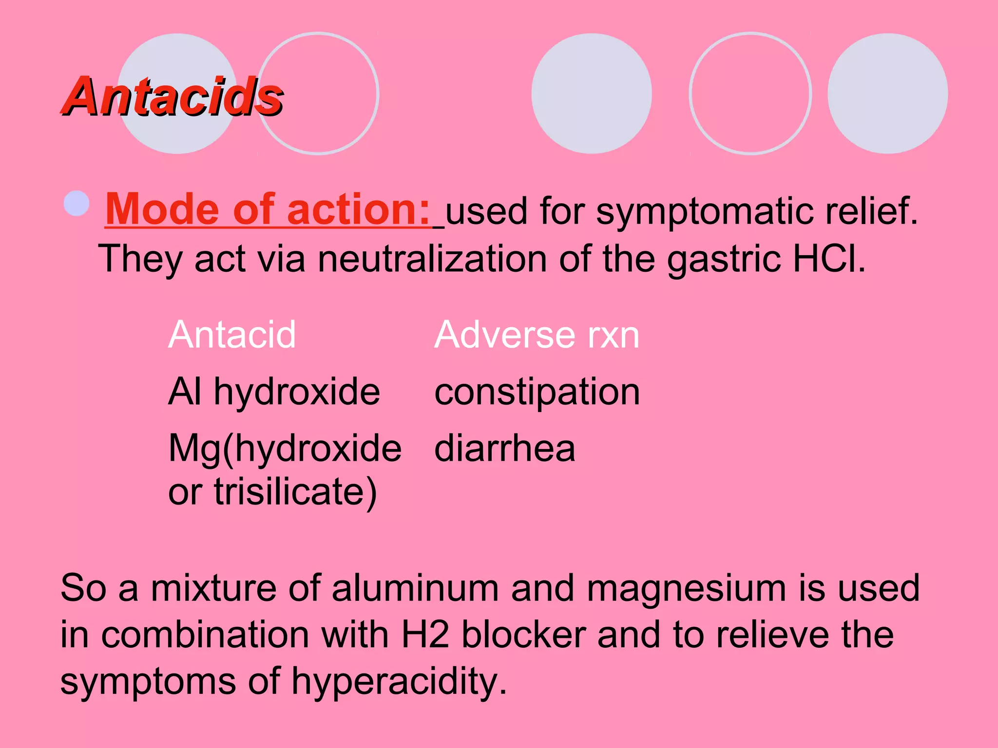 AntacidsAntacids
Mode of action: used for symptomatic relief.
They act via neutralization of the gastric HCl.
Antacid Adverse rxn
Al hydroxide constipation
Mg(hydroxide
or trisilicate)
diarrhea
So a mixture of aluminum and magnesium is used
in combination with H2 blocker and to relieve the
symptoms of hyperacidity.
 