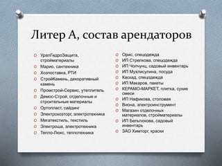 Литер А, состав арендаторов
O УралГидроЗащита,
стройматериалы
O Марио, сантехника
O Хозпоставка, РТИ
O СтройКамень, декоративный
камень
O Промстрой-Сервис, утеплитель
O Демос-Строй, отделочные и
строительные материалы
O Ортопласт, сайдинг
O Электрохозторг, электротехника
O Мегатекстиль, текстиль
O Электроша, электротехника
O Тепло-Люкс, теплотехника
O Орис, спецодежда
O ИП Стрелкова, спецодежда
O ИП Чопчунц, садовый инвентарь
O ИП Мухлисулина, посуда
O Каскад, спецодежда
O ИП Макаров, пакеты
O КЕРАМО-МАРКЕТ, плитка, сухие
смеси
O ИП Нафикова, столовая
O Виона, электроинструмент
O Магазин отделочных
материалов, стройматериалы
O ИП Бельтюкова, садовый
инвентарь
O ЗАО Химторг, краски
 