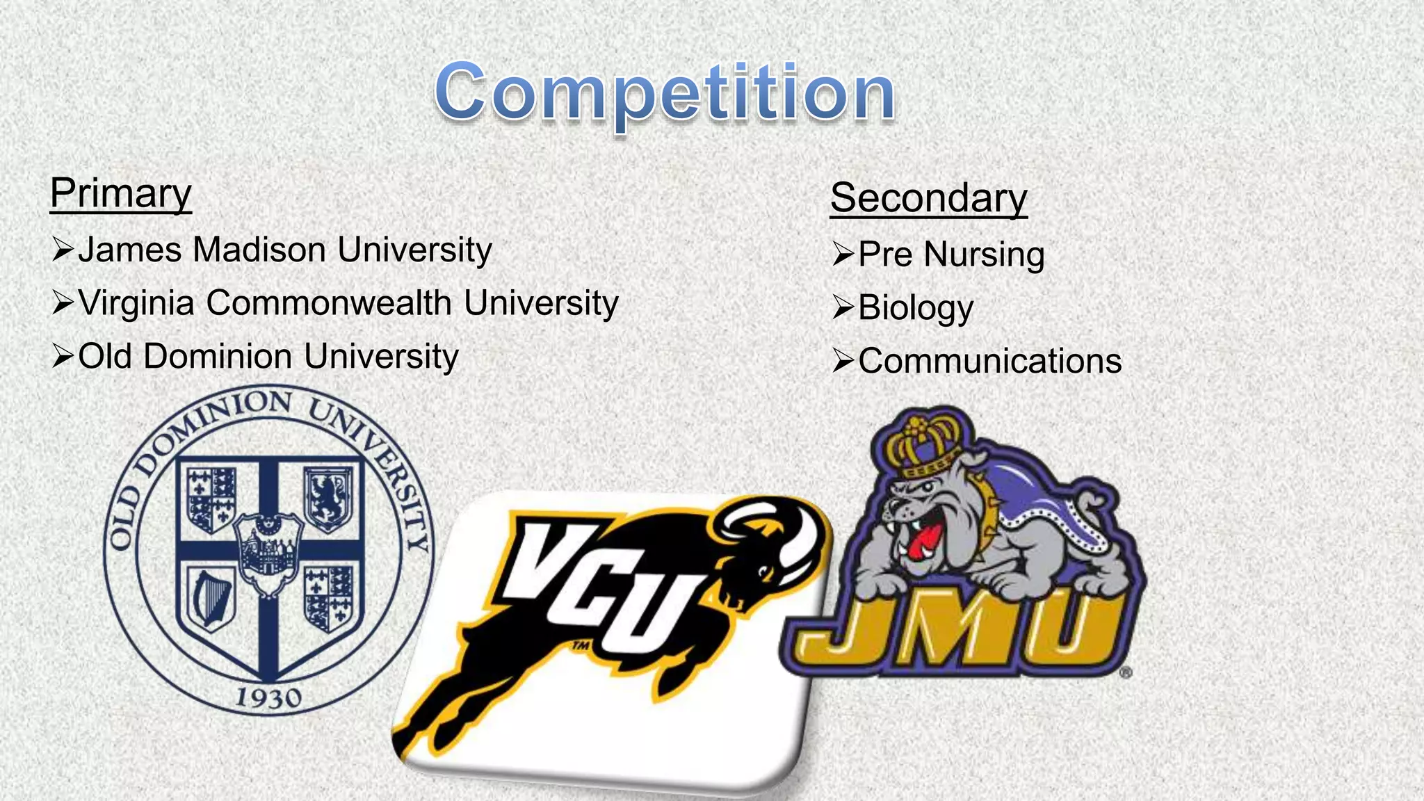 Primary
James Madison University
Virginia Commonwealth University
Old Dominion University
Secondary
Pre Nursing
Biology
Communications
 