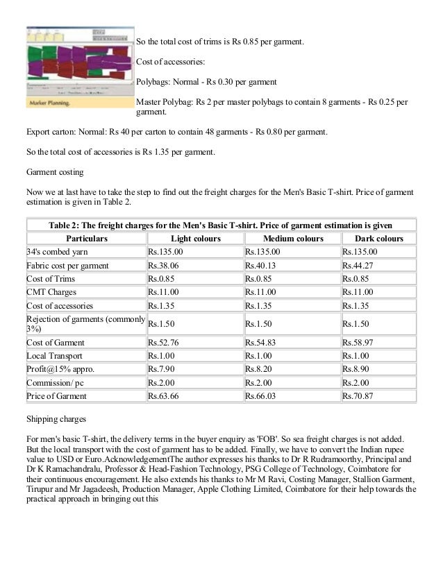 Costing technique in clothing industry