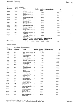 Mesmer -Liberty University Transcript | PDF