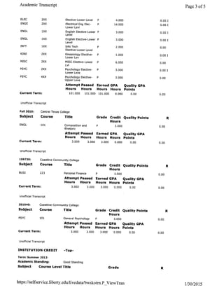 Mesmer -Liberty University Transcript | PDF