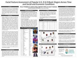 Facial Feature Assessment of Popular U.S. R & B Music Singers Across Time
and Social and Economic Conditions
Terry F. Pettijohn II, Jamie N. Glass, Gabriela R. Brito, & Jason T. Eastman
Coastal Carolina University, Conway, South Carolina
Abstract
Introduction
Method: Data Collection
Top R&B Billboard Artists and Facial Measurements
The R&B Billboard song of the year and artists (see Table
1 below) from 1946-2010 were first identified and
photographs capturing complete, front, facial views of
individual artists or group band members were located.
Two judges independently made precise facialmetric
assessments (see Cunningham et al., 1995). Averages
were used for duets and groups.
General Hard Times Measure
To test the hypotheses, U.S. social and economic
statistics (unemployment rate, change in disposable
personal income, change in consumer price index, death
rate, birth rate, marriage rate, divorce rate, suicide rate,
and homicide rate) for each year (1946-2010) were
collected and standardized to create a General Hard
Times Measure (GHTM). Higher values on the GHTM
indicate more threatening social and economic
conditions. The GHTM has been used in past studies.
Results
Discussion
Selected References
Contact Information
The current study hypotheses were supported by trends,
although traditional levels of statistical significance were
not reached. We found a negative relationship between
the GHTM and R&B artist eye height measurements and
positive relationships between the GHTM and R&B artist
chin width and chin area, as well as cheek thinness.
These outcomes suggest R&B singers with more mature
facial characteristics were more popular during more
difficult social and economic times and R&B singers with
more baby-faced characteristics were more popular in
good social and economic conditions across time.
This pattern of results replicates previous archival
investigations of popular American actresses (Pettijohn &
Tesser, 1999), Playboy Playmates (Pettijohn & Jungeburg,
2004), pop music artists (Pettijohn & Sacco, 2009a), and
country music performers (Pettijohn et al., 2014).
Although correlational, and based on a limited sample
size, these results suggest that environmental security
may influence perceptions and preferences for R&B
performers with certain facial features, similar to pop
and country artists. Future research may explore facial
feature differences between different genres as well as
the connection between the appearance of the artist and
the content of music they sing/create. These results have
implications for marketing and media promotion.
Results of this research contribute new insight into
media preferences and their reflection of the state of a
culture in a musical genre beyond pop music.
Cunningham, M. R., Roberts, A. R., Barbee, A. P., Druen, P. B.,
& Wu, C. (1995). 'Their ideas of beauty are, on the whole, the
same as ours': Consistency and variability in the cross-cultural
perception of female physical attractiveness. Journal of
Personality and Social Psychology, 68(2), 261-279.
Pettijohn, T. F. II, & Sacco, D. F., Jr. (2009). Tough times,
meaningful music, mature performers: Popular Billboard
songs and performer preferences across social and economic
conditions in the USA. Psychology of Music, 37(2), 155-179.
Current Study Hypotheses
Acknowledgements
Facial features of the artists of the top R&B Billboard
song for each year from 1946-2010 were investigated
across changes in U.S. socioeconomic conditions. When
conditions were relatively poor, performers with the
more mature facial feature of larger chins were popular.
Results extend previous findings with pop singers,
movie actresses, country music artists, and Playboy
Playmates.
Recent investigations of pop music preferences
(Pettijohn & Sacco, 2009a; 2009b) and country music
(Eastman & Pettijohn, 2015) have been linked to
socioeconomic variables across time. Pettijohn &
Tesser’s (1999) Environmental Security Hypothesis (ESH)
suggests that when social and economic times are
threatening, individuals show a greater preference for
mature characteristics, content, and themes because
these components are more useful in social adaptation
and maintenance. Past archival research on American
actress facial features (Pettijohn & Tesser, 1999),
Playboy Playmate facial and body features (Pettijohn &
Jungeberg, 2004), as well as experimental studies
(Pettijohn & Tesser, 2005; Swami & Tovee, 2012) have
supported this theory. ESH can be used to help
understand the reasons behind social preferences for
music and musicians.
Consistent with the ESH, when social and economic
conditions in the U.S. were threatening, longer pop
songs with more meaningful content and romantic
themes (Pettijohn & Sacco, 2009a; 2009b) and songs
with less beats per minute and less familiar key
signatures were popular (Pettijohn, Eastman, & Richard,
2012). In addition, the appearance and characteristics of
pop musical performers varied with socioeconomic
times such that when times were bad, pop artists
(Pettijohn & Sacco, 2009a) and country artists (Pettijohn
et al., 2014) with more mature characteristics, smaller
eyes and larger chins, were more popular compared to
good times. Small eye size and large chin size are
components of a mature face (see Zebrowitz, 1997),
which is associated with the attributes of strength,
dominance, competency, expertise, maturity,
independence, status, and shrewdness; important
characteristics in social and economic threatening times.
The appearance of rhythm and blues (R&B) performers
have not been investigated.
When social and economic conditions are more
threatening, R&B singers with smaller eyes and larger
chins (mature features) are predicted to be more
popular. When social and economic conditions are less
threatening, R&B singers with larger eyes and smaller
chins (baby-faced features) are predicted to be more
popular.
We thank Coastal Carolina University for travel assistance to attend
this conference and present our findings.
Terry F. Pettijohn II, Ph.D.
Department of Psychology
Coastal Carolina University
P.O. Box 261954
Conway, South Carolina
29528-6054
Phone: 843-349-6447
Email: pettijohn@coastal.edu
Presented at the 27th Annual Association for Psychological
Science Convention, New York, NY, May 22nd, 2015
r P
Eye Width -.01 .48
Eye Height -.10 .25
Eye Area -.08 .30
Cheek Thinness .159 .13
Chin Width .138 .17
Chin Length .198 .08
Chin Area .179 .10
Note. All tests are 1-tailed. N=51.
Table 2. Correlations between R&B Artist Facial Feature
Measurements and the GHTM.
Overall, in more difficult social and economic conditions,
R&B singers had slightly smaller eye height and eye
area, slightly thinner cheeks, larger chin length, slightly
larger chin width, and larger chin area measurements
(see Table 2, Figure 1, and Figure 2).
These relationship patterns were similar when removing
groups, lagging the statistics, and considering different
time spans.
Year Song Title Artist
1946 Hey! Ba-Ba-Re-Bop Lionel Hampton
1947 Ain't Nobody Here But Us Chickens Louis Jordan
1948 Long Gone Sonny Thompson
1949 Hucklebuck Paul Williams
1950 Pink Champagne Joe Liggins
1951 Sixty Minute Man The Dominoes
1952 Lawdy Miss Clawdy Lloyd Price
1953 (Mama) He Treats Your Daughter Mean Ruth Brown
1954 Work With Me, Annie Midnighters
1955 Pledging My Love Johnny Ace
1956 Honky Tonk Bill Doggett
1957 Jailhouse Rock Elvis Presley
1958 What Am I Loving For Chuck Willis
1959 Stagger Lee Lloyd Price
1960 Kiddio Brook Benton
1961 Tossin' and Turnin' Bobby Lewis
1962 Soul Twist King Curtis
1963 Part Time Love Little Johnny Taylor
1964 Where Did Our Love Go The Supremes
1965 I Can't Help Myself Four Tops
1966 Hold On! I'm Comin' Sam/Dave
1967 Respect Aretha Franklin
1968 Say It Loud - I'm Black And I'm Proud James Brown
1969 What Does It Take To Win Your Love Jr. Walker/The All Stars
1970 I'll Be There Jackson 5
1971 Mr. Big Stuff Jean Knight
1972 Let's Stay Together Al Green
1973 Let's Get It On Marvin Gaye
1974 Feel Like Making Love Roberta Flack
1975 Fight The Power Pt. 1 Isley Brothers
1976 Disco Lady Johnnie Taylor
1977 Float On Floaters
1978 Serpentine Fire Earth/Wind/Fire
1979 Good Times Chic
1980 Let's Get Serious Jermaine Jackson
1981 Endless Love Diana Ross/Lionel Richie
1982 That Girl Stevie Wonder
1983 Sexual Healing Marvin Gaye
1984 When Doves Cry Prince & The Revolution
1985 Rock Me Tonight Freddie Jackson
1986 On My Own Patti LaBelle/Michael McDonald
1987 Stop To Love Luther Vandross
1988 I Want Her Keith Sweat
1989 Superwoman Karyn White
1990 Hold On En Vogue
1991 Written All Over Your Face Rude Boys
1992 Come and Talk to Me Jodeci
1993 I Will Always Love You Whitney Houston
1994 Bump N' Grind R. Kelly
1995 Creep TLC
1996 You're Makin' Me High/Let It Flow Toni Braxton
1997 In My Bed Dru Hill
1998 Too Close Next
1999 Fortunate Maxwell
2000 Let's Get Married Jagged Edge
2001 Fiesta R. Kelly/Jay-Z
2002 Foolish Ashanti
2003 In Da Club 50 Cent
2004 If I Ain't Got You Alicia Keys
2005 Let Me Love You Mario
2006 Be Without You Mary J. Blige
2007 Lost Without You Robin Thicke
2008 Like You'll Never See Me Again Alicia Keys
2009 Blame It Jamie Foxx Featuring T-Pain
2010 Un-Thinkable (I'm Ready) Alicia Keys
Figure 2. R&B Artist Chin Area and GHTM Across Time.
Table 1. R&B Billboard Song of the Year and Artists
(1946-2010).
Figure 1. R&B Artist Eye Area and GHTM Across Time.
 