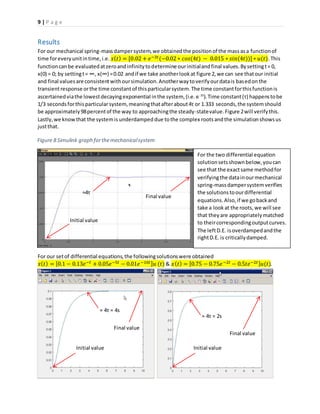 9 | P a g e
Figure 8 Simulink graph forthemechanicalsystem
≈4τ
Final value
Initial value
≈ 4τ = 2s
≈ 4τ = 4s
Initial value Initial value
Final value
Final value
Results
For our mechanical spring-massdampersystem,we obtainedthe positionof the massasa functionof
time foreveryunitintime,i.e. 𝑥( 𝑡) = [0.02 + 𝑒−3𝑡(−0.02 ∗ 𝑐𝑜𝑠(4𝑡) − 0.015 ∗ 𝑠𝑖𝑛(4𝑡))] ∗ 𝑢(𝑡).This
functioncanbe evaluatedatzeroandinfinitytodetermine ourinitialandfinal values.Bysettingt= 0,
x(0) = 0; by settingt= ∞, x(∞) =0.02 andif we take anotherlookat figure 2,we can see thatour initial
and final valuesare consistentwithoursimulation.Anotherwaytoverifyourdatais basedonthe
transientresponse orthe time constantof thisparticularsystem.The time constantforthisfunctionis
ascertainedviathe lowestdecayingexponential inthe system, (i.e.e-3t
).Time constant(τ) happenstobe
1/3 secondsforthisparticularsystem,meaningthatafterabout4τ or 1.333 seconds,the systemshould
be approximately98percentof the way to approachingthe steady-statevalue. Figure 2will verifythis.
Lastly,we knowthat the systemis underdamped due tothe complex rootsandthe simulationshowsus
justthat.
For our setof differential equations,the followingsolutionswere obtained
𝑥( 𝑡) = [0.1 − 0.13𝑒−𝑡 + 0.05𝑒−5𝑡 − 0.01𝑒−10𝑡] 𝑢 (𝑡) & 𝑥( 𝑡) = [0.75 − 0.75𝑒−2𝑡 − 0.5𝑡𝑒−2𝑡] 𝑢(𝑡).
For the two differential equation
solutionsetsshownbelow,youcan
see that the exactsame methodfor
verifyingthe datainourmechanical
spring-massdampersystemverifies
the solutionstoourdifferential
equations.Also,if we gobackand
take a look at the roots,we will see
that theyare appropriatelymatched
to theircorrespondingoutputcurves.
The leftD.E. isoverdampedandthe
rightD.E. is criticallydamped.
 